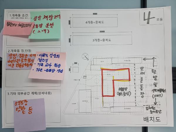 (2024.11.7.목) 미래학교 공간재구조화사업 공간기획 6차(교직원 대상)